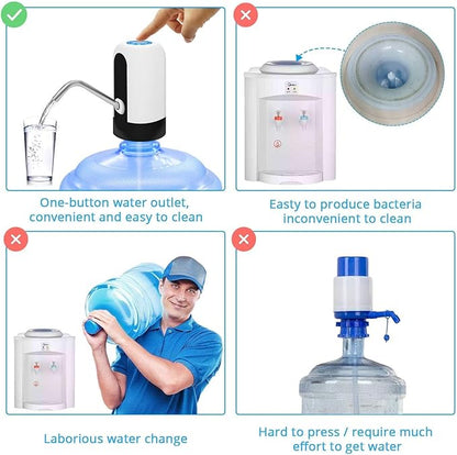 Automatic Electric Water Bottle Pump | USB Rechargeable Water Dispenser Pump