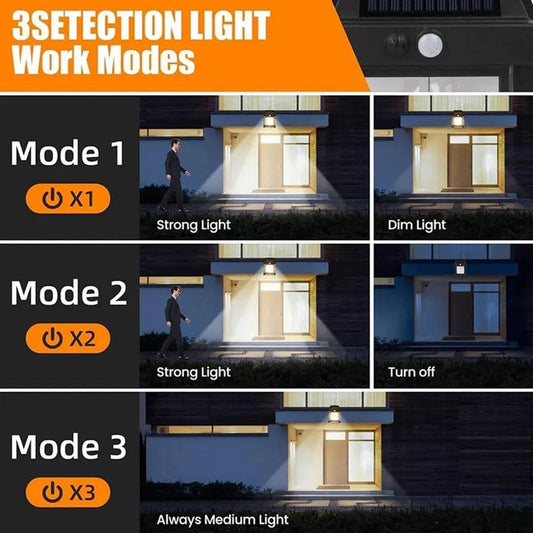 Motion Sensor Solar Wall Light & Outdoor Waterproof Camping Lamp⁠