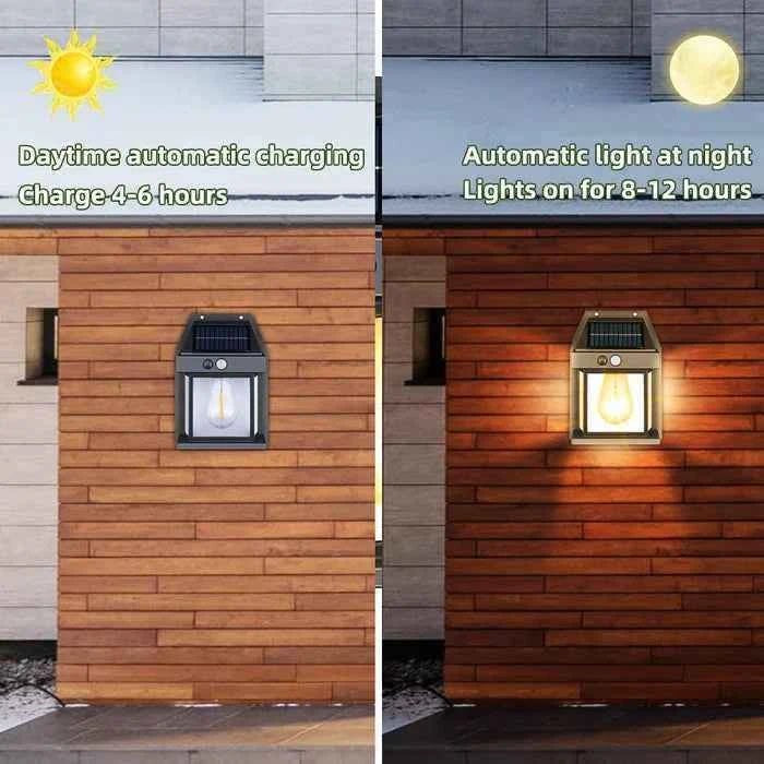 Motion Sensor Solar Wall Light & Outdoor Waterproof Camping Lamp⁠