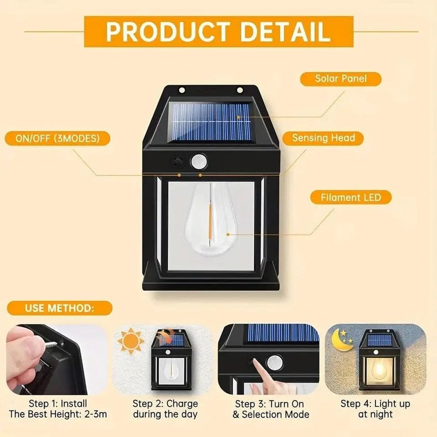 Motion Sensor Solar Wall Light & Outdoor Waterproof Camping Lamp⁠