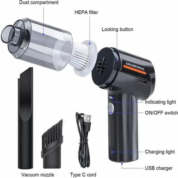 3-in-1 Portable Wireless Car & Home Vacuum Cleaner | Rechargeable & Multi-Functiona