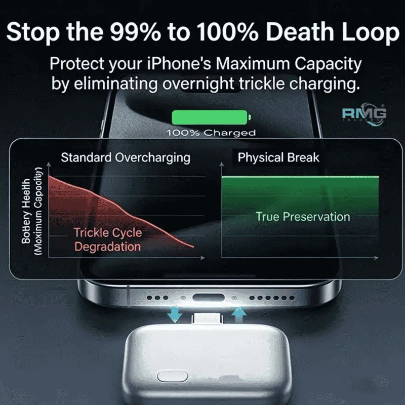 Charging Disconnector & Fast Charger⁠