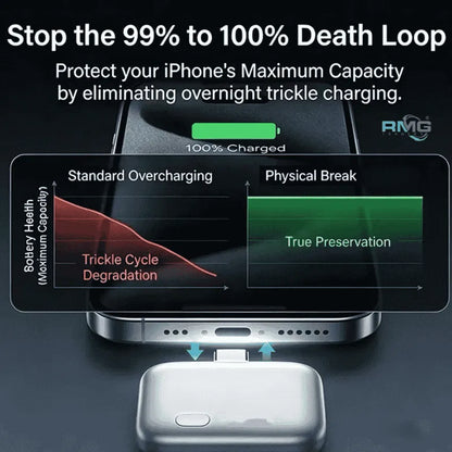 Charging Disconnector & Fast Charger⁠