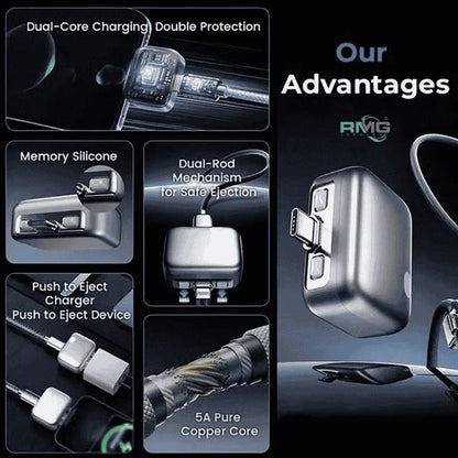 Charging Disconnector & Fast Charger⁠